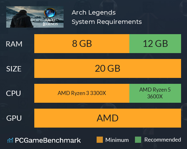 Arch Legends System Requirements PC Graph - Can I Run Arch Legends