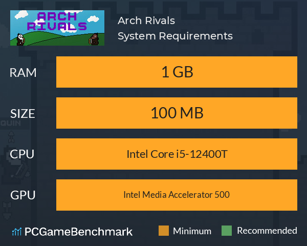 Arch Rivals System Requirements PC Graph - Can I Run Arch Rivals