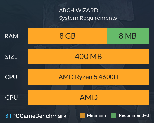 ARCH WIZARD System Requirements PC Graph - Can I Run ARCH WIZARD