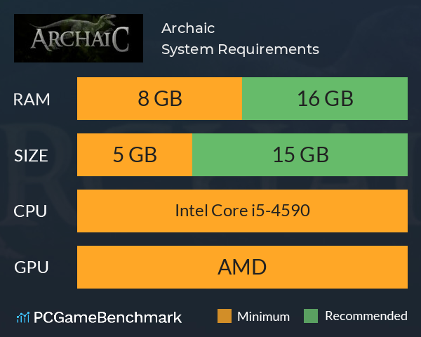 Archaic System Requirements PC Graph - Can I Run Archaic