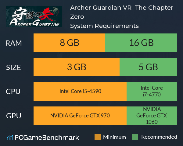 Archer Guardian VR : The Chapter Zero System Requirements PC Graph - Can I Run Archer Guardian VR : The Chapter Zero