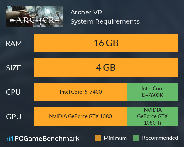 Archer VR System Requirements PC Graph - Can I Run Archer VR