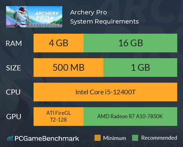 Archery Pro System Requirements PC Graph - Can I Run Archery Pro