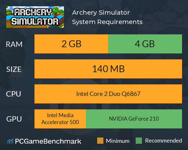 Archery Simulator System Requirements PC Graph - Can I Run Archery Simulator