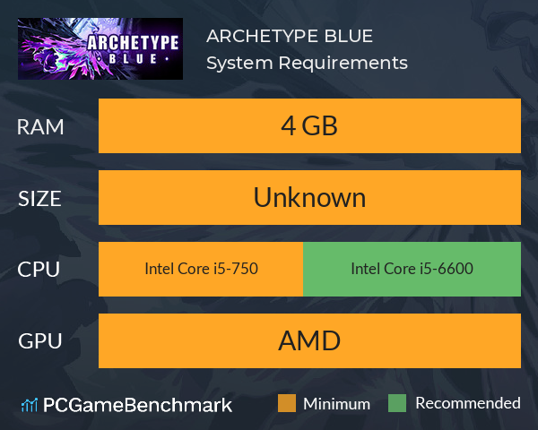 ARCHETYPE BLUE System Requirements PC Graph - Can I Run ARCHETYPE BLUE