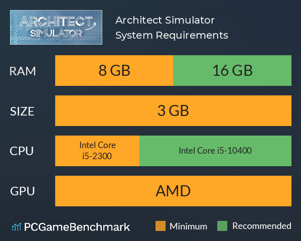 Architect Simulator System Requirements PC Graph - Can I Run Architect Simulator