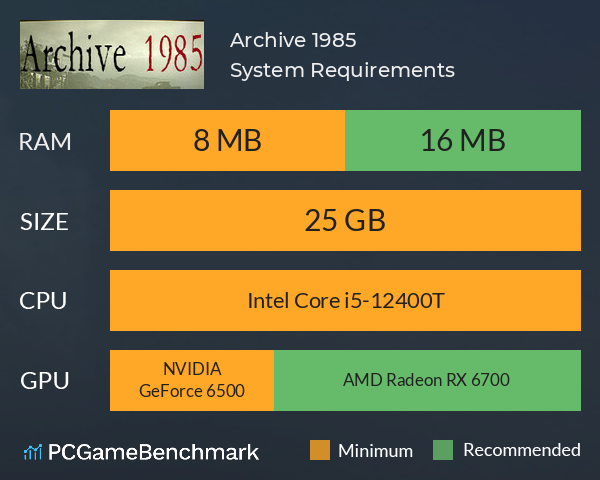 Archive 1985 System Requirements PC Graph - Can I Run Archive 1985