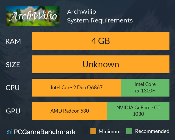 ArchWilio System Requirements PC Graph - Can I Run ArchWilio