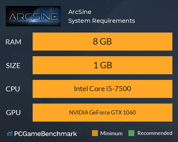 ArcSine System Requirements PC Graph - Can I Run ArcSine