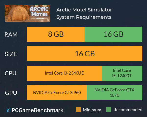 Arctic Motel Simulator System Requirements PC Graph - Can I Run Arctic Motel Simulator