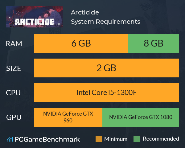 Arcticide System Requirements PC Graph - Can I Run Arcticide