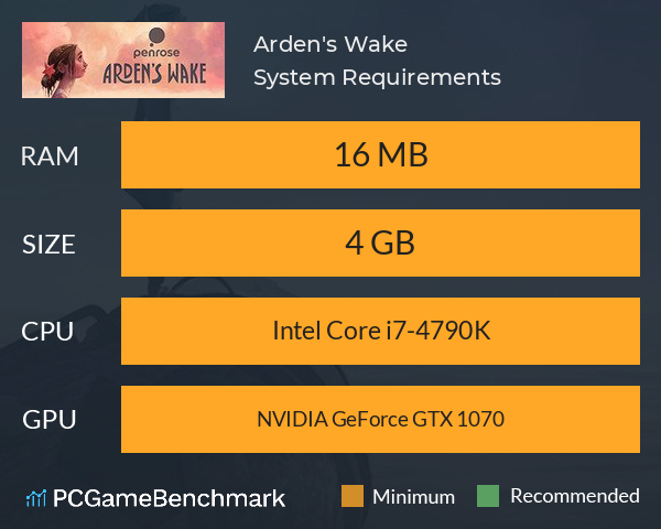 Arden's Wake System Requirements PC Graph - Can I Run Arden's Wake