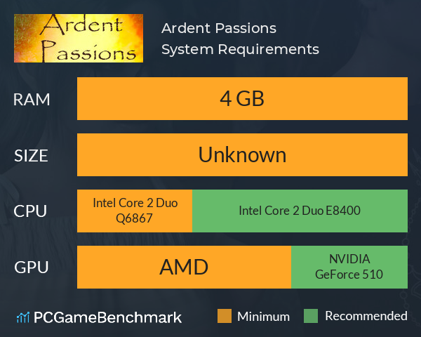 Ardent Passions System Requirements PC Graph - Can I Run Ardent Passions