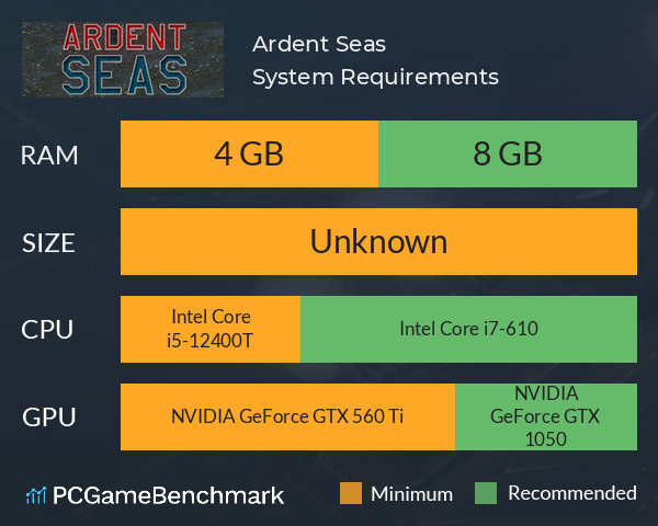 Ardent Seas System Requirements PC Graph - Can I Run Ardent Seas