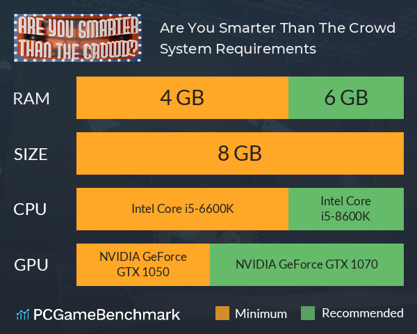 Are You Smarter Than The Crowd? System Requirements PC Graph - Can I Run Are You Smarter Than The Crowd?