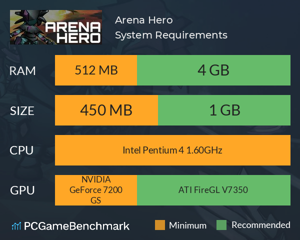 Arena Hero System Requirements PC Graph - Can I Run Arena Hero