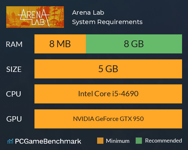 Arena Lab System Requirements PC Graph - Can I Run Arena Lab