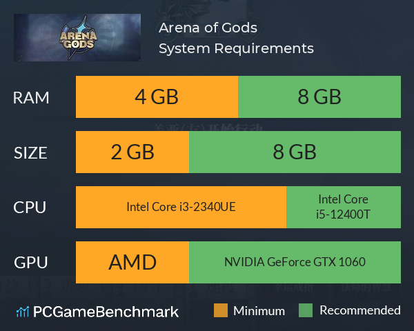 Arena of Gods System Requirements PC Graph - Can I Run Arena of Gods