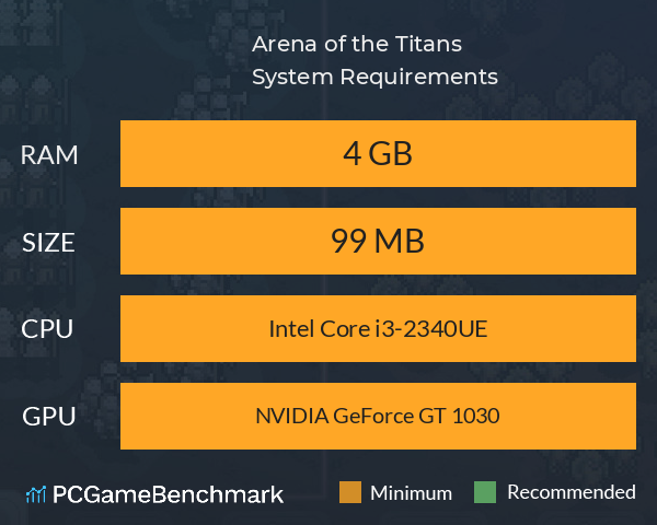 Arena of the Titans System Requirements PC Graph - Can I Run Arena of the Titans