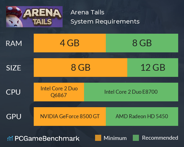 Arena Tails System Requirements PC Graph - Can I Run Arena Tails