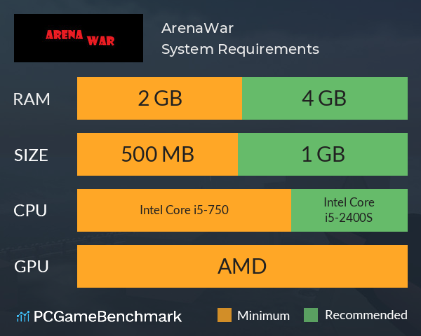 ArenaWar System Requirements PC Graph - Can I Run ArenaWar