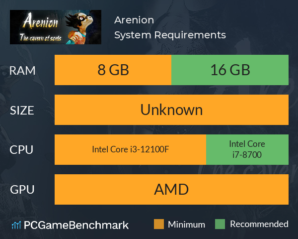 Arenion System Requirements PC Graph - Can I Run Arenion