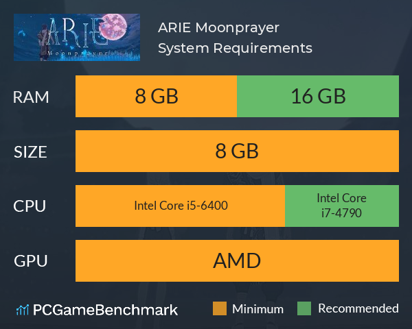 ARIE: Moonprayer System Requirements PC Graph - Can I Run ARIE: Moonprayer