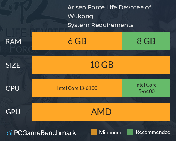 Arisen Force: Life Devotee of Wukong System Requirements PC Graph - Can I Run Arisen Force: Life Devotee of Wukong