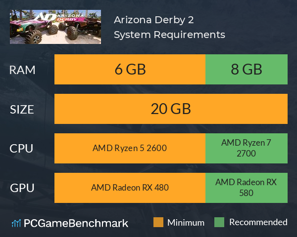 Arizona Derby 2 System Requirements Can I Run It PCGameBenchmark