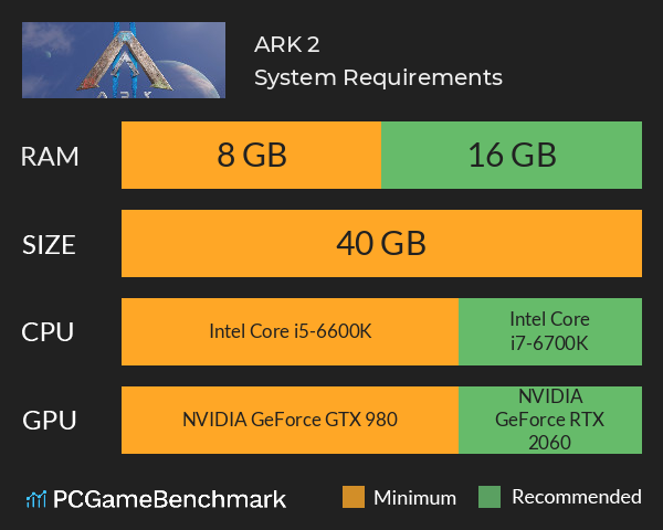 ARK 2 System Requirements - Can I Run It? - PCGameBenchmark