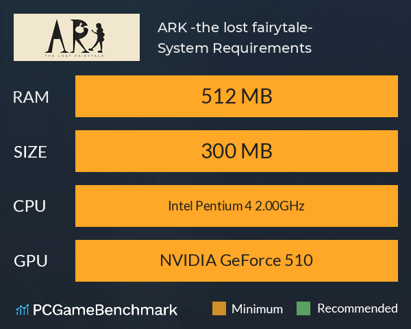 Lost Ark system requirements, PC performance and the best settings to use