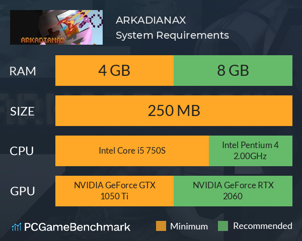 ARKADIANAX System Requirements PC Graph - Can I Run ARKADIANAX