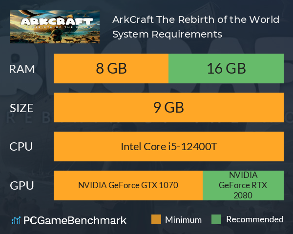 ArkCraft: The Rebirth of the World System Requirements PC Graph - Can I Run ArkCraft: The Rebirth of the World