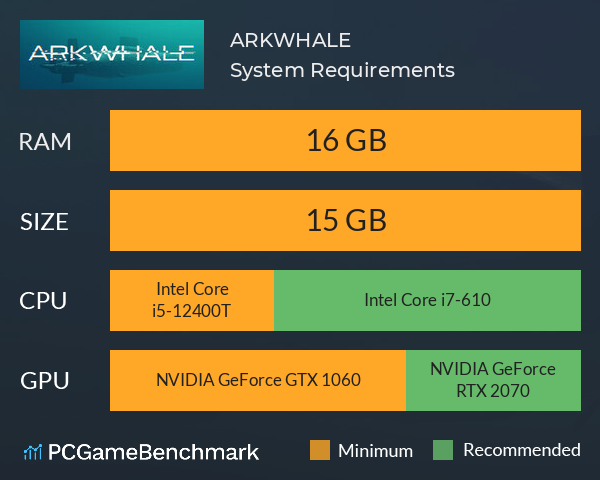 ARKWHALE System Requirements PC Graph - Can I Run ARKWHALE