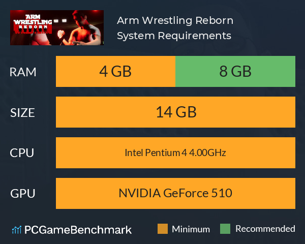 Arm Wrestling Reborn System Requirements PC Graph - Can I Run Arm Wrestling Reborn