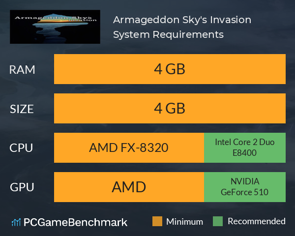 Armageddon Sky's Invasion System Requirements PC Graph - Can I Run Armageddon Sky's Invasion