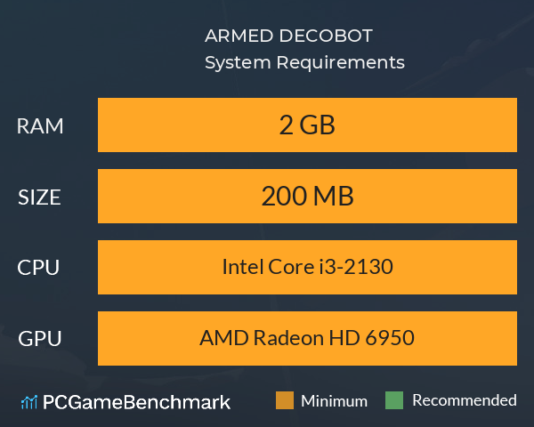 ARMED DECOBOT System Requirements PC Graph - Can I Run ARMED DECOBOT