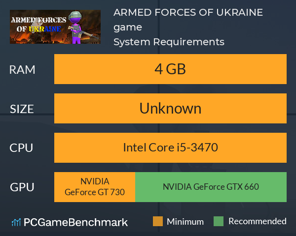 ARMED FORCES OF UKRAINE game System Requirements PC Graph - Can I Run ARMED FORCES OF UKRAINE game