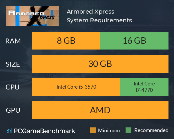 Armored Xpress System Requirements PC Graph - Can I Run Armored Xpress