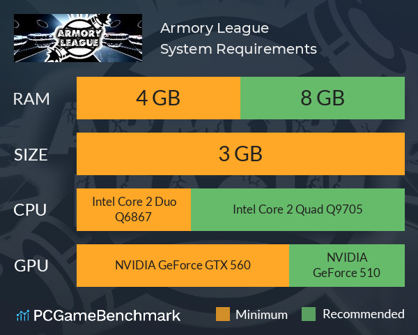 Armory game outlet engine