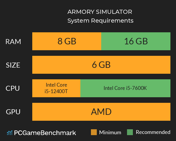 ARMORY SIMULATOR System Requirements PC Graph - Can I Run ARMORY SIMULATOR