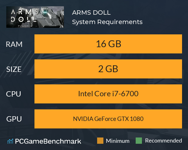 ARMS DOLL System Requirements PC Graph - Can I Run ARMS DOLL