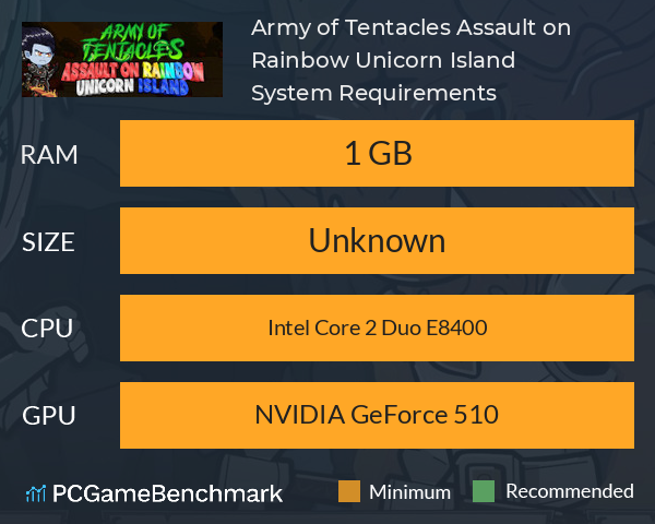 Army of Tentacles: Assault on Rainbow Unicorn Island System Requirements PC Graph - Can I Run Army of Tentacles: Assault on Rainbow Unicorn Island