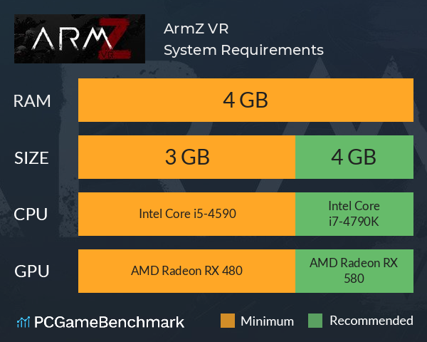 ArmZ VR System Requirements PC Graph - Can I Run ArmZ VR