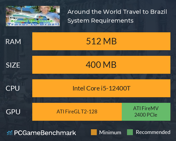 Around the World: Travel to Brazil System Requirements PC Graph - Can I Run Around the World: Travel to Brazil