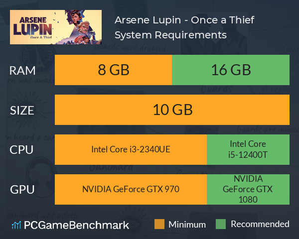 Arsene Lupin - Once a Thief System Requirements PC Graph - Can I Run Arsene Lupin - Once a Thief