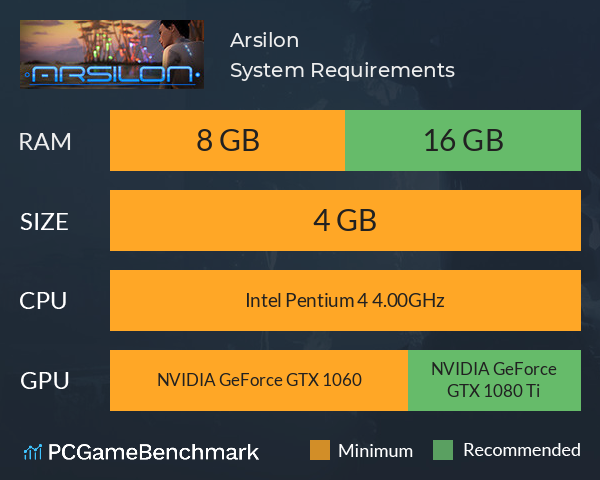 Arsilon System Requirements PC Graph - Can I Run Arsilon