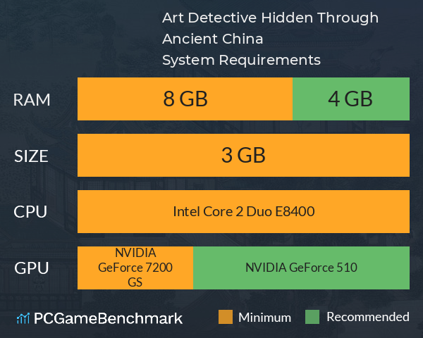 Art Detective: Hidden Through Ancient China System Requirements PC Graph - Can I Run Art Detective: Hidden Through Ancient China