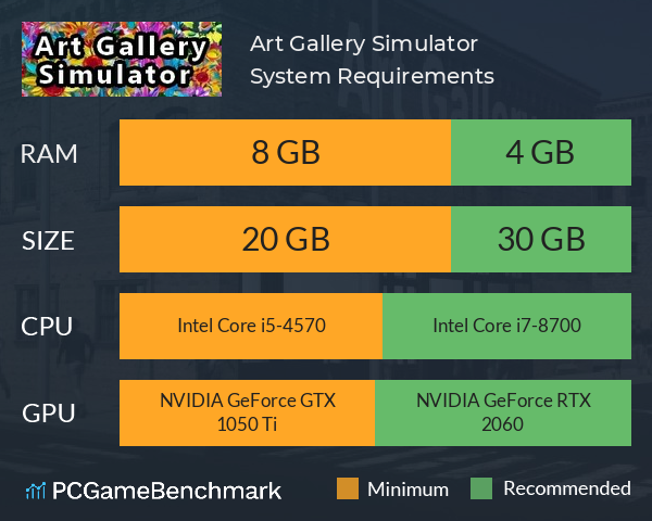 Art Gallery Simulator System Requirements PC Graph - Can I Run Art Gallery Simulator