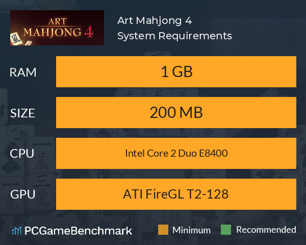 Art Mahjong 4 System Requirements PC Graph - Can I Run Art Mahjong 4